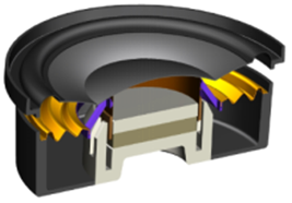 COMSOL  simulation